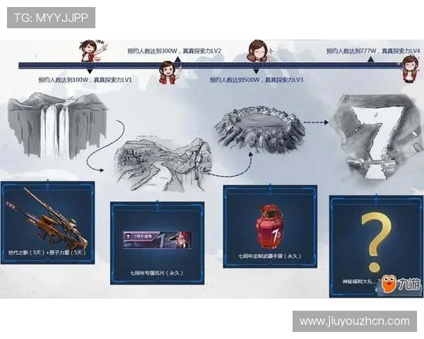 九游会官网官网优惠活动与福利礼包领取指南，助力玩家享受更多专属游戏福利与惊喜